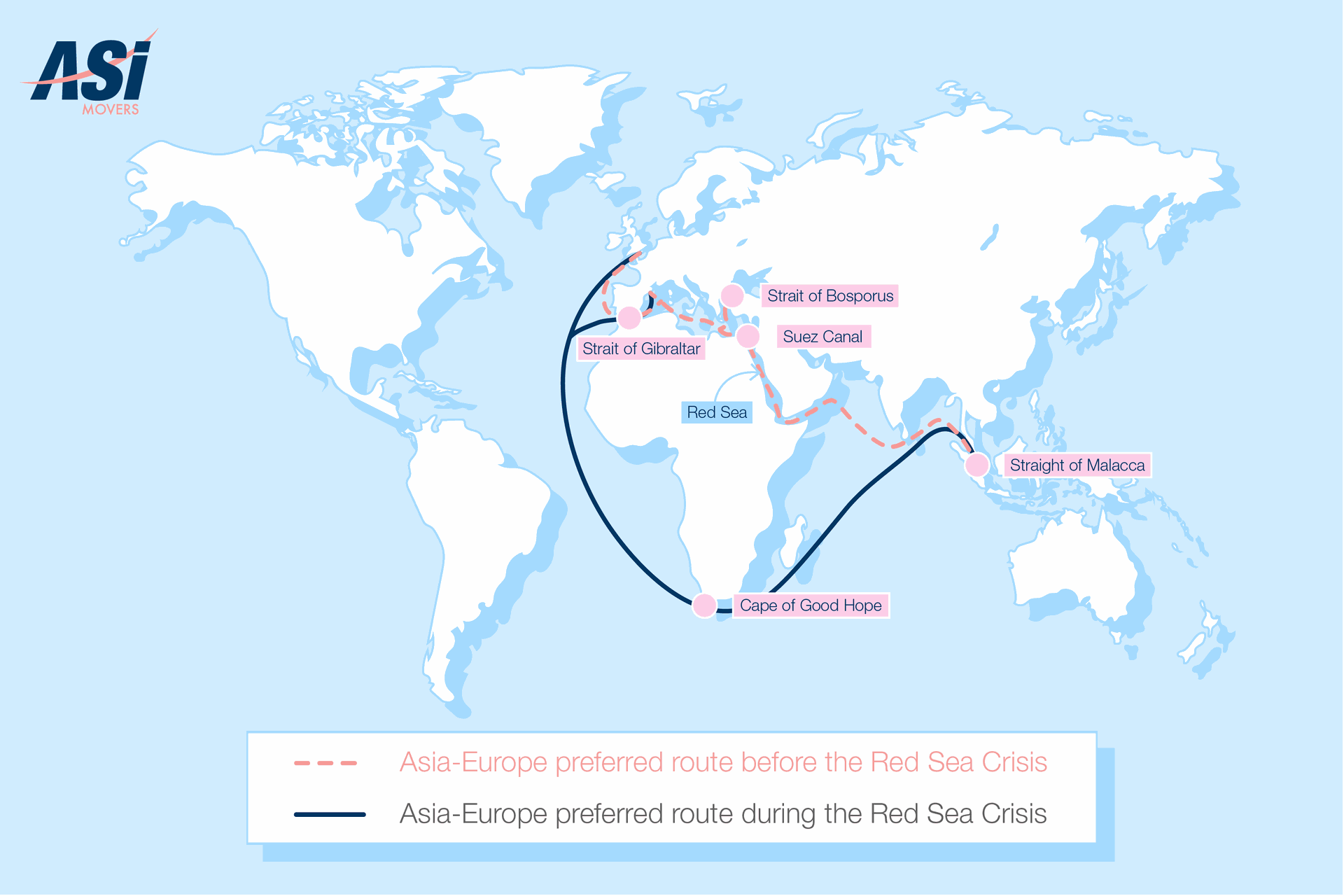 Rerouting of shipments between Asia and Europe amidst Red Sea Crisis