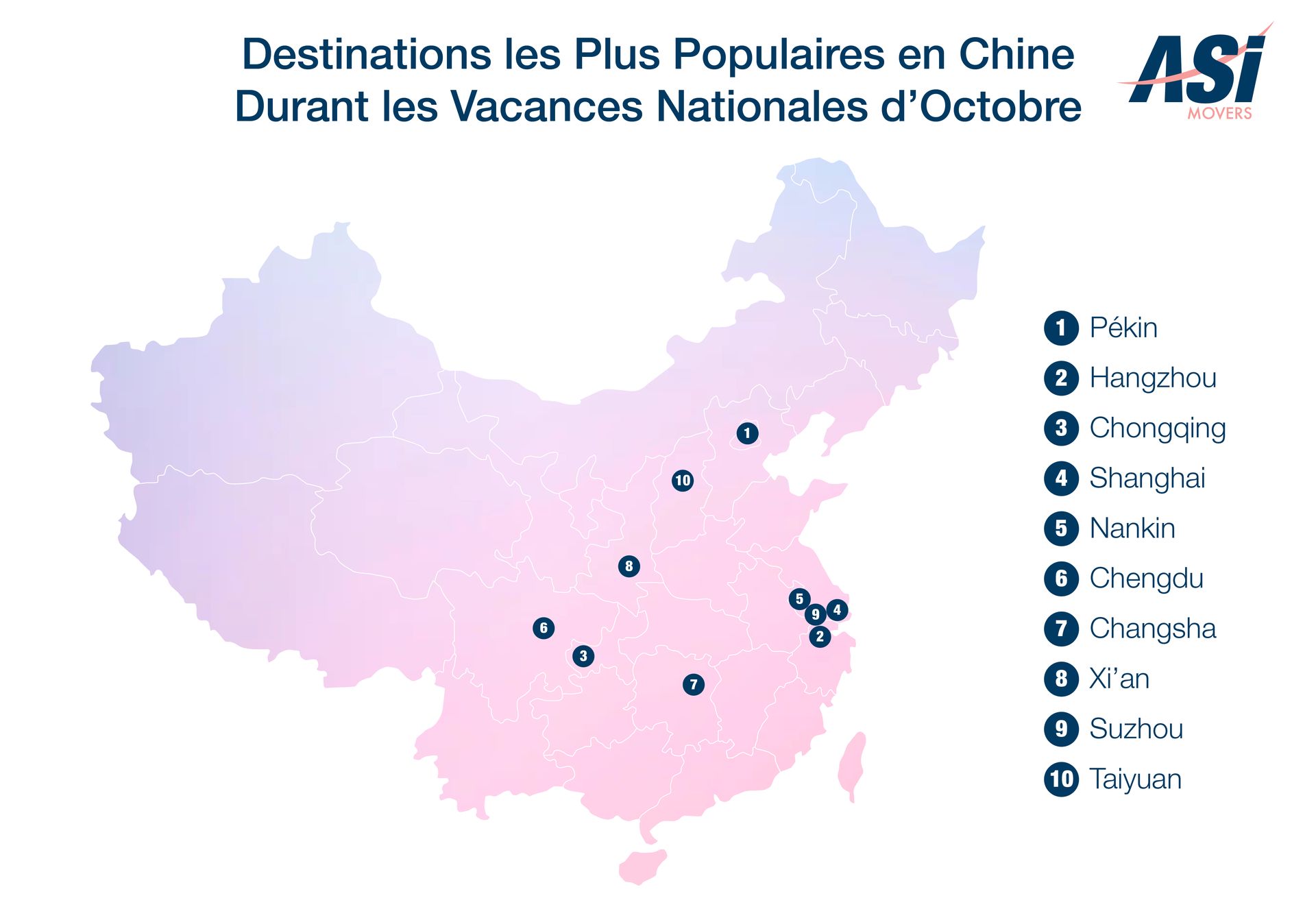 Les destinations les plus populaires en Chine durant les vacances nationales d'octobre sont Pékin, Hangzhou et  Chongqing.